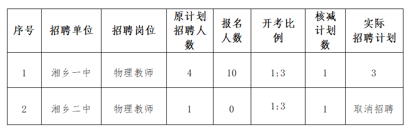 微信图片_20230407100207.png