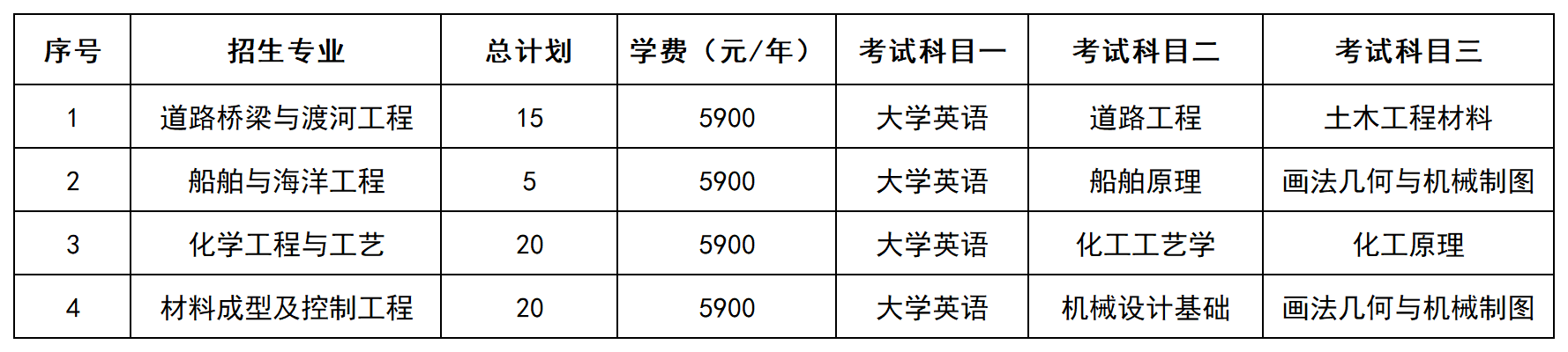 微信图片_20230506143251.png