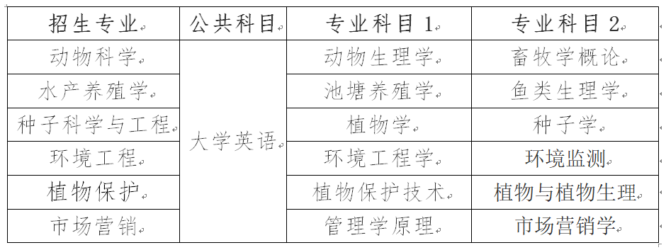 农业大学.png