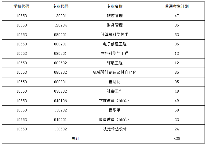 1683443704894096.png 人文科技学院.png
