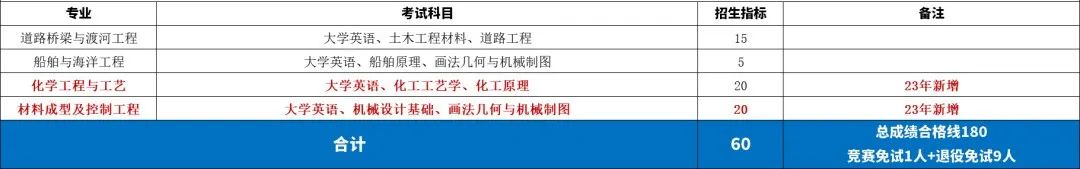 1 长沙理工大学.jpg
