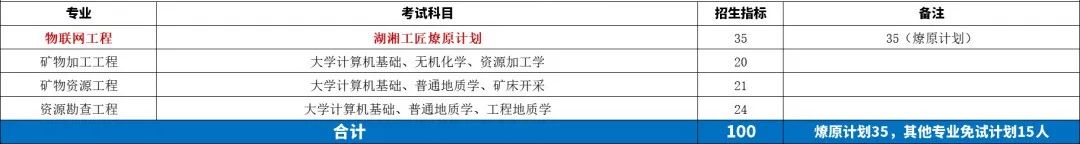 5 南华大学.jpg