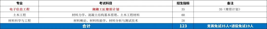 6 湖南科技大学.jpg