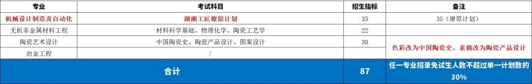 8 湖南工业大学.jpg