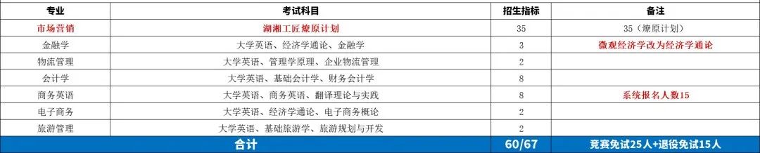 9 湖南工商大学.jpg