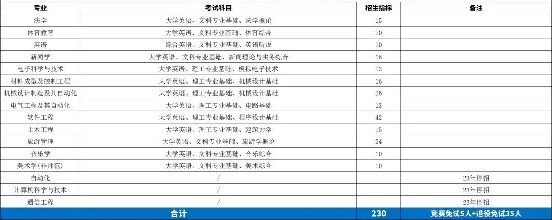 10 湖南理工学院.jpg