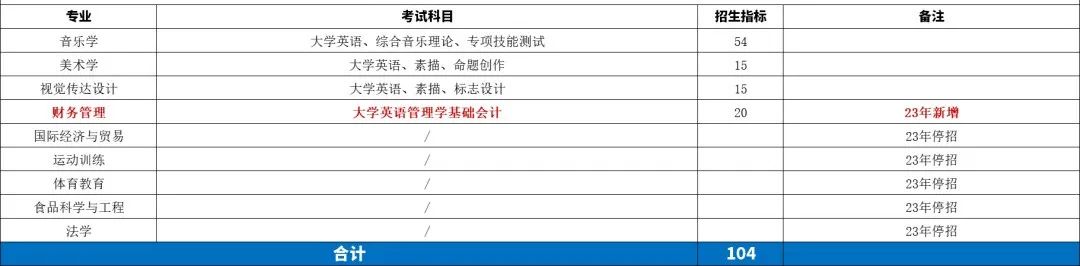11 衡阳师范学院.jpg