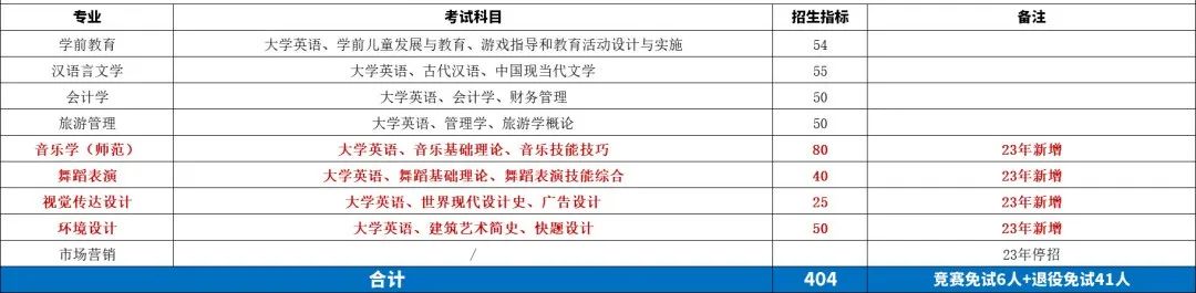 12 湖南第一师范学院.jpg