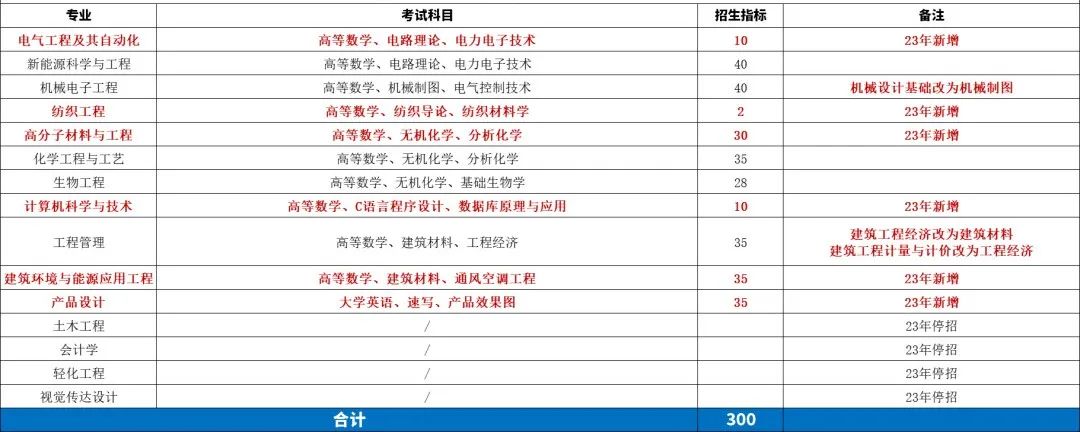 14 湖南工程学院.jpg