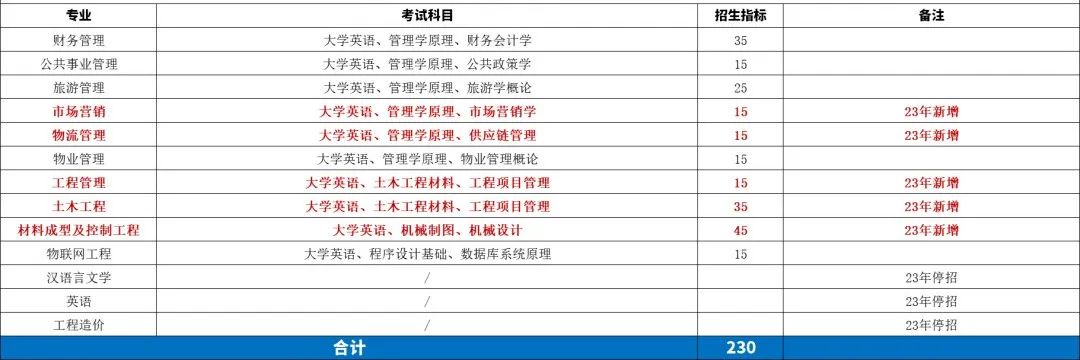 16 长沙学院.jpg