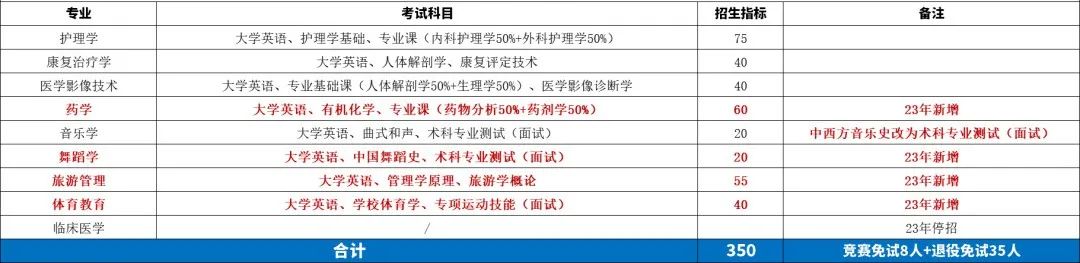18 邵阳学院.jpg