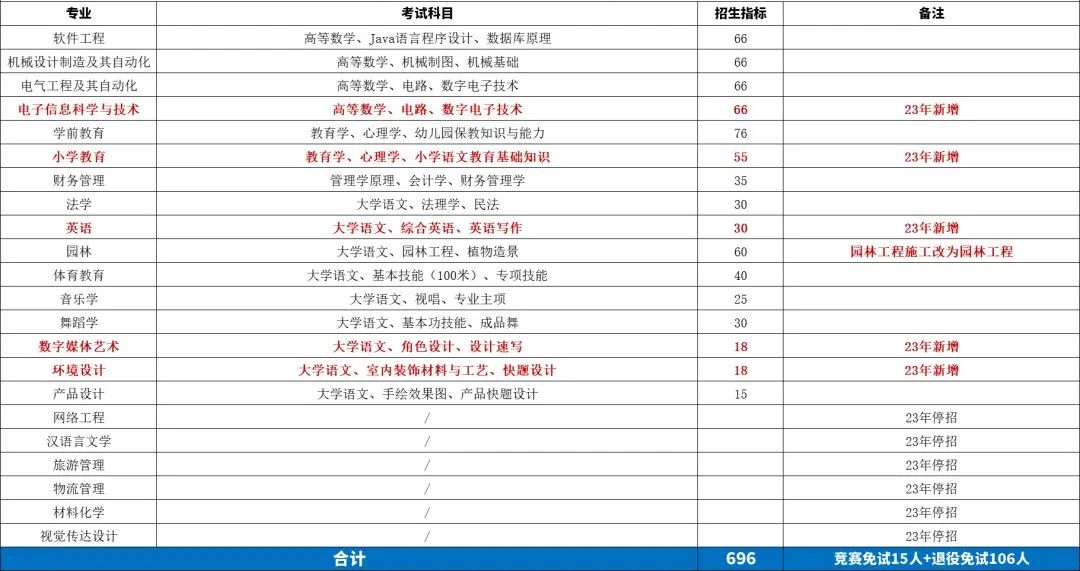 19 怀化学院.jpg