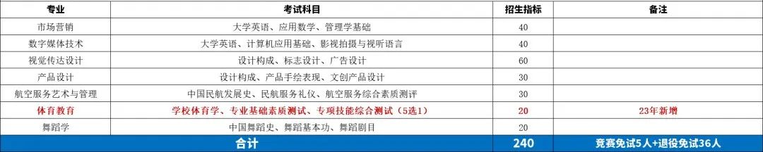 20 湖南科技学院.jpg