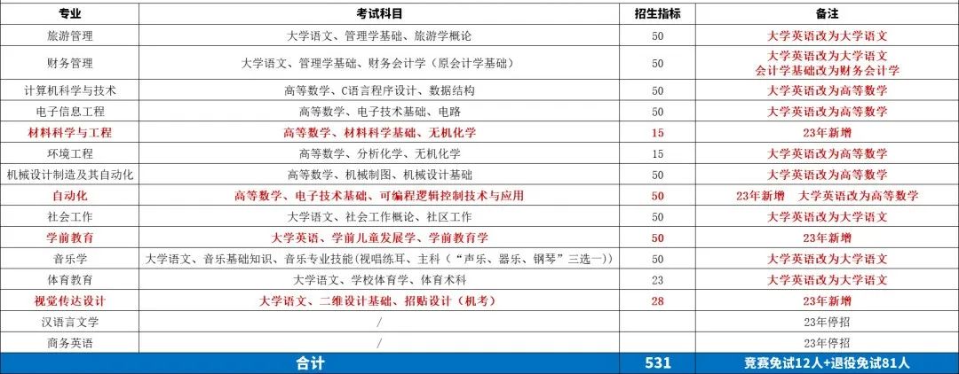 22 湖南人文科技学院.jpg