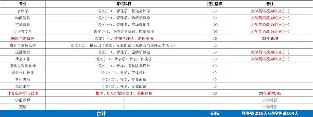 25 湖南女子学院.jpg