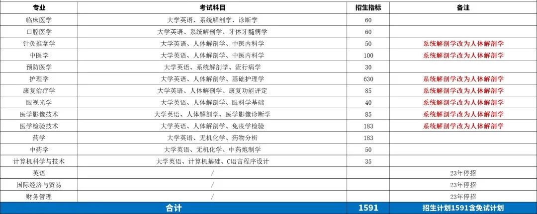 28 长沙医学院.jpg