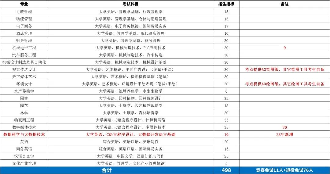 31 湖南应用技术学院.jpg