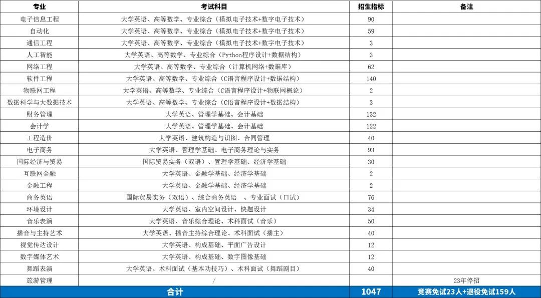 32 湖南信息学院.jpg