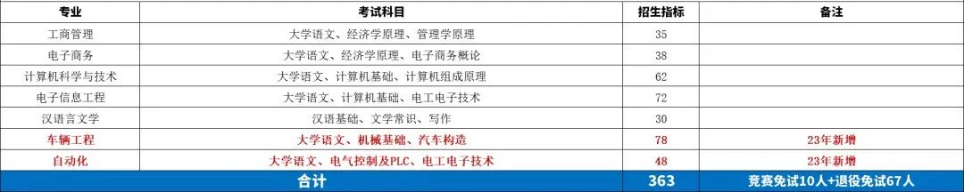 34 湘潭理工学院.jpg