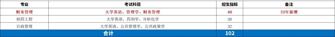 37 湘潭大学兴湘学院.jpg