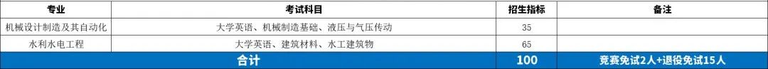 39 湖南农业大学东方科技学院.jpg