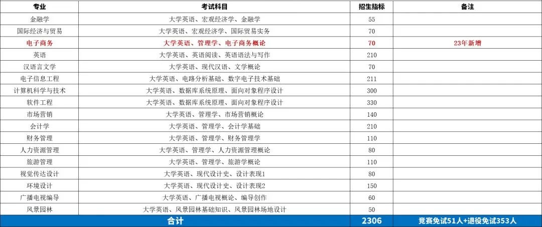 40 中南林业科技大学 涉外学院.jpg