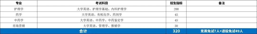 41 湖南中医药大学湘杏学院.jpg