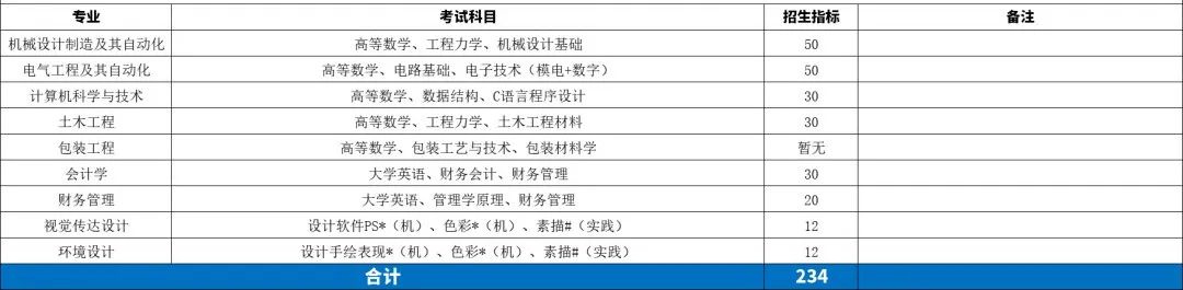 44 湖南工业大学科技学院.jpg