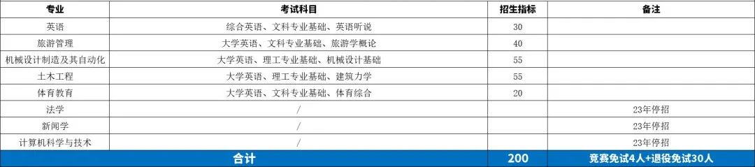 45 湖南理工学院南湖学院.jpg