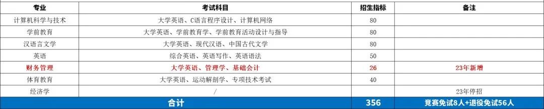 46 衡阳师范学院南岳学院.jpg