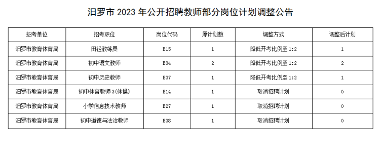 汨罗市2023.png