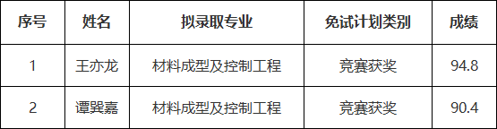 1712029421377.jpg