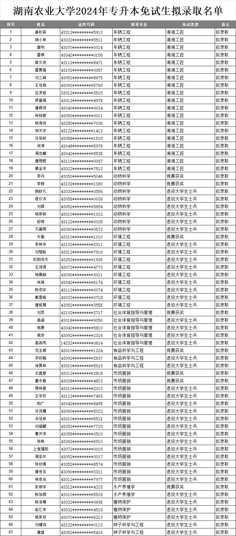 1712109738987.jpg