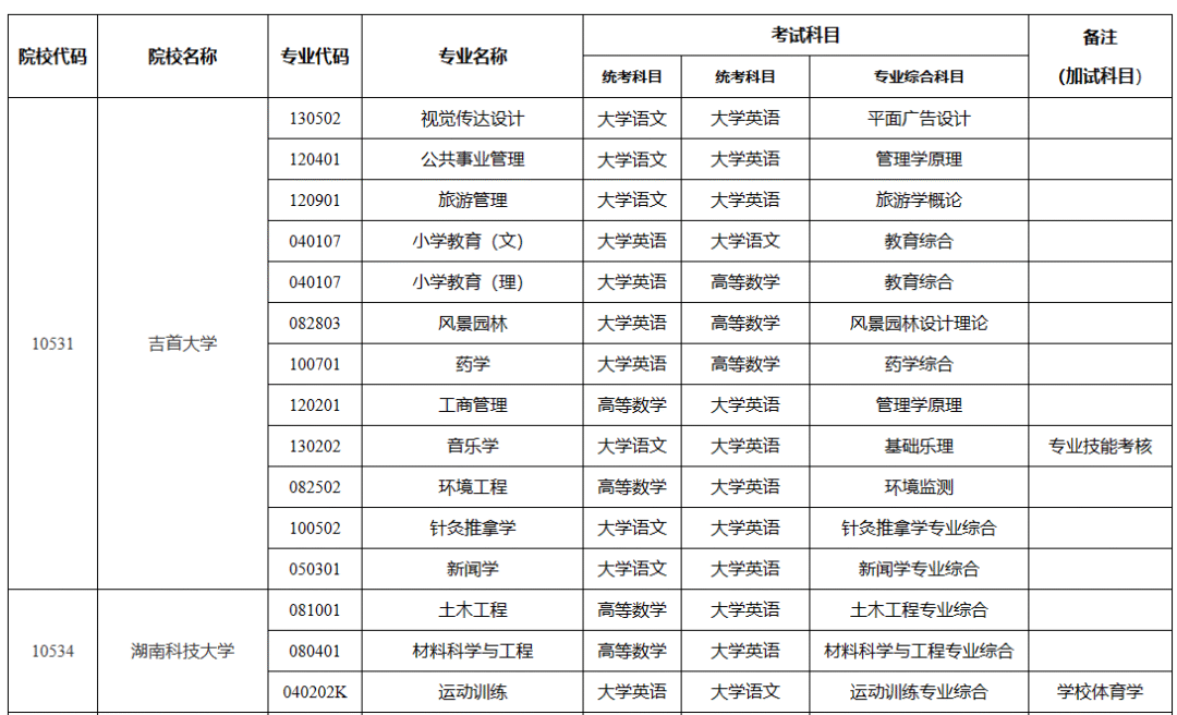 609a9b5a8ca1ab77f38d5bbe73e04ee1.png