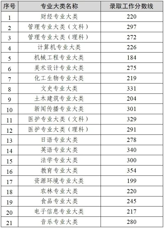 43dae12a089e9f300c4da339e66e91e2.jpg
