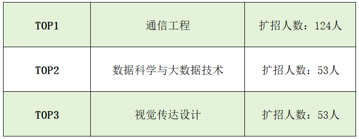 d2fd797c24a4975f3cab1071ef23e275.png