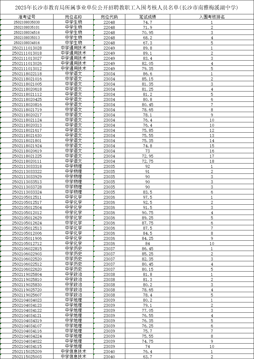 1746763195753.jpg
