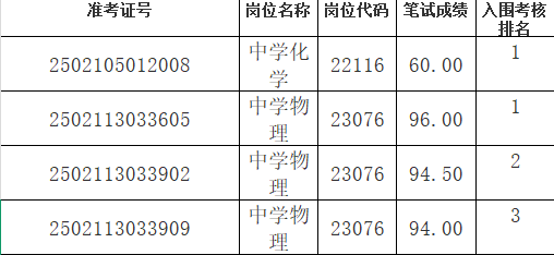 1746763441054.png