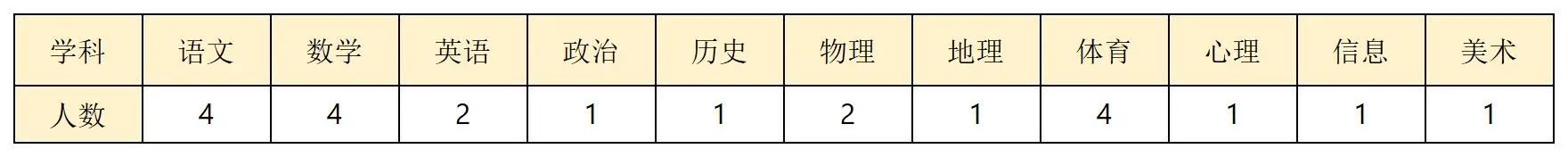 0bcb0cf7ff1f060fb398ca78c6b9742d.jpg