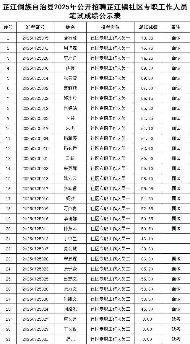 ecd174fa3113afb989797d75863f477a_91f8eefb01ba4719995abe42b2fb4a0f.png