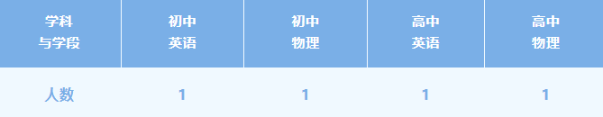 微信图片_20250803115617.png