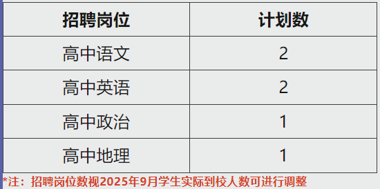 微信图片_20250807150230.png