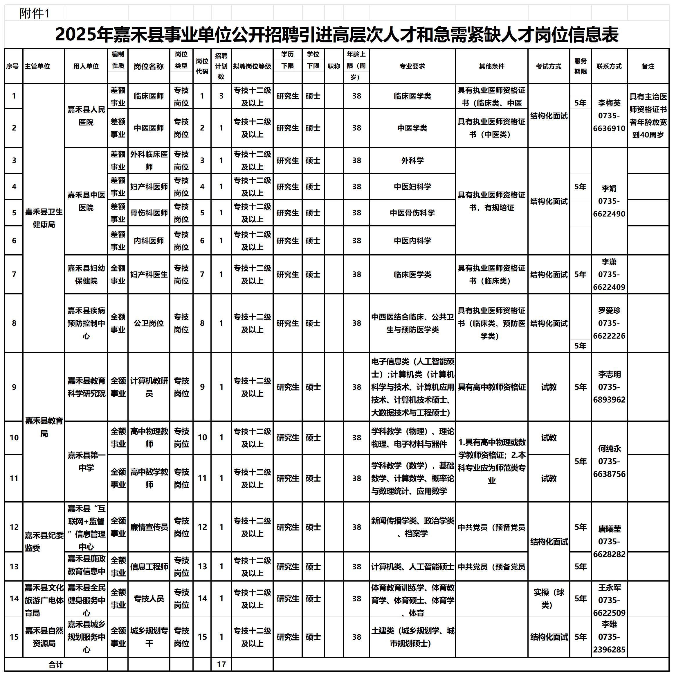 工作簿1_Sheet1(9).jpg
